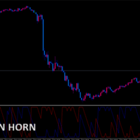 Aroon Horn