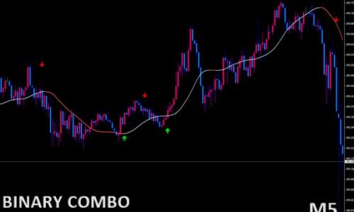 BINARY　COMBO