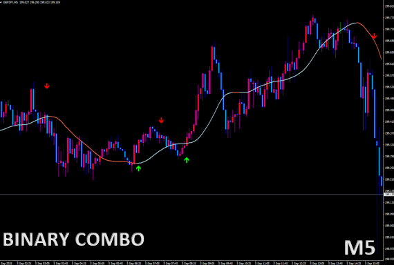 BINARY　COMBO