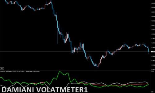 DAMIANI VOLATMETER