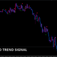 Dotted Trend Signal