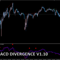 FX5 MACD DIVERGENCE V1.10