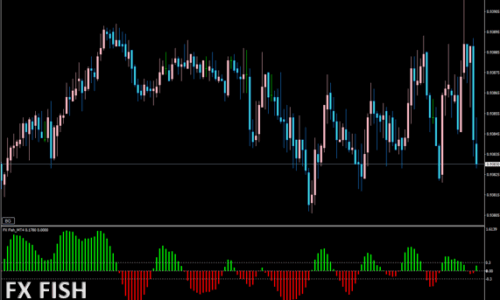 FX_FISH