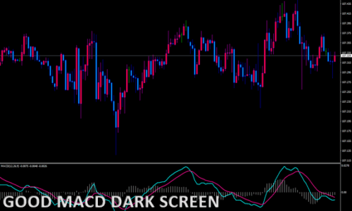 GOOD MACD DARK SCREEN