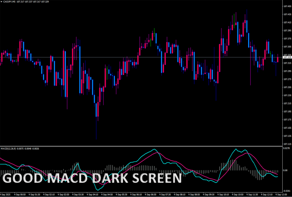 GOOD MACD DARK SCREEN