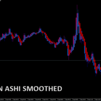 HEIKEN ASHI SMOOTHED