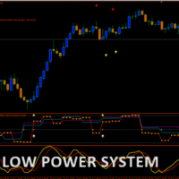 High Power Binary System
