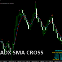 MTH ADX SMA CROSS