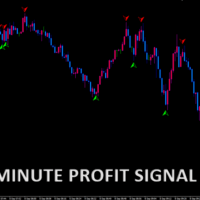 One Minute Profit Signal