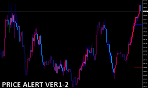 PRICE ALERT VER1-2