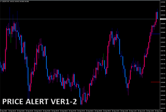 PRICE ALERT VER1-2