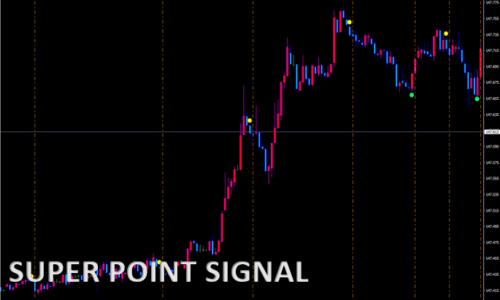 SUPER POINT SIGNAL