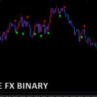Sane_FX_Binary