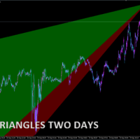 TWO TRIANGLES TWO DAYS