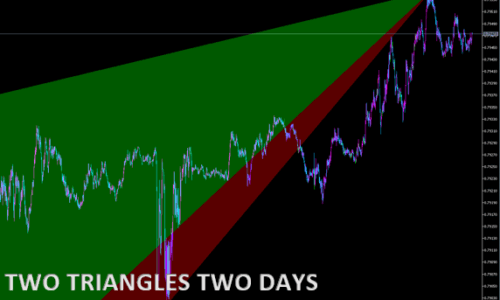 TWO TRIANGLES TWO DAYS