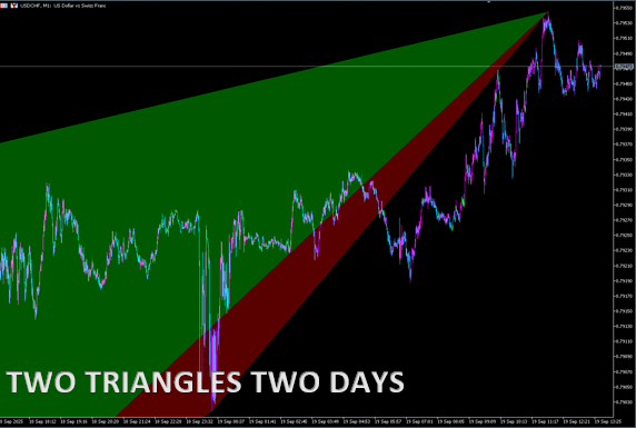TWO TRIANGLES TWO DAYS