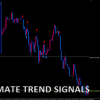 ULTIMATE TREND SIGNALS