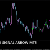 WPR SI Signal Arrow MT5