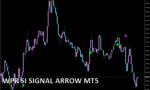 WPR SI Signal Arrow MT5