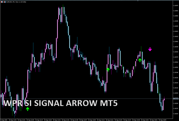 WPR SI Signal Arrow MT5