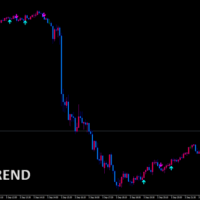 asctrend_MT4