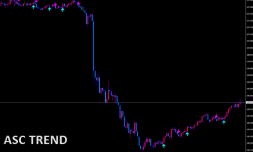 asctrend_MT4