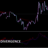 macd_divergence