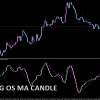 zig-zag-os-ma-candle