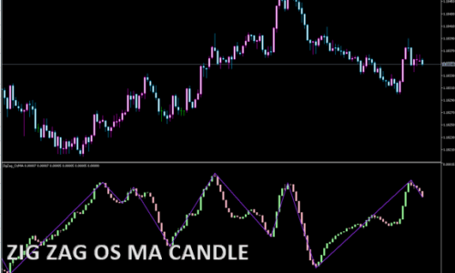 zig-zag-os-ma-candle