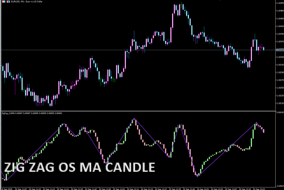 zig-zag-os-ma-candle