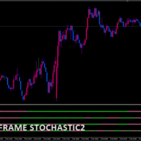 4 time frame stochastic 2