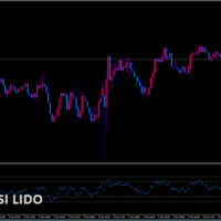 ATM_RSI_LiDo