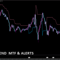 ATRTREND MTF & ALERTS