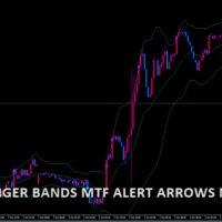 Bollinger bands_mtf+alerts+arro