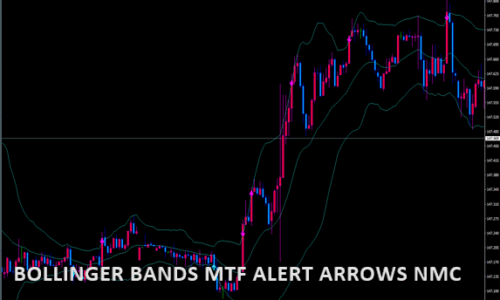 Bollinger bands_mtf+alerts+arro