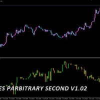 CANDLES PARBITRARY SECOND V1.02