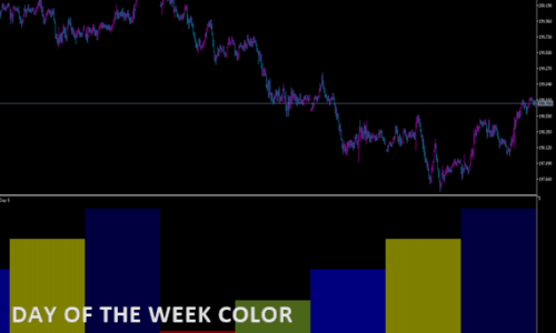 DAY OF THE WEEK COLOR