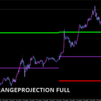 DailyRangeProjections_Full