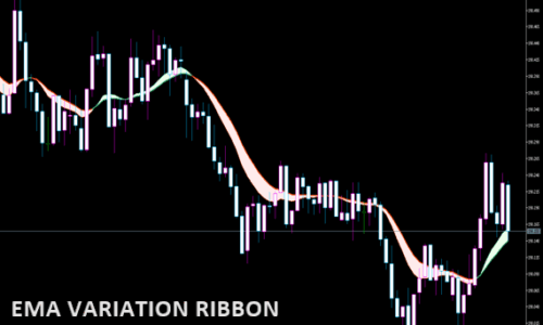 Ema variation ribbon