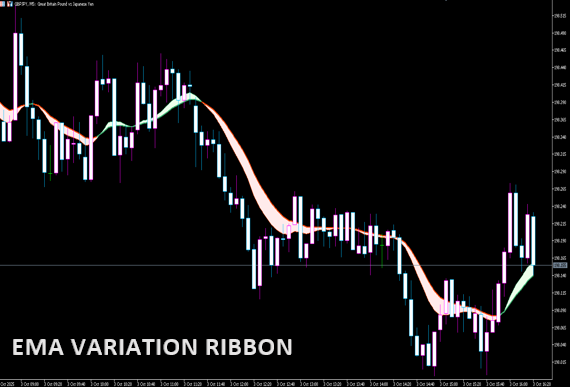 Ema variation ribbon