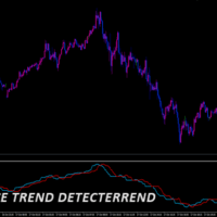 HORACE TREND DETECTERREND