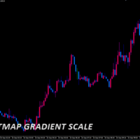 HeatMap-Gradient-Scale