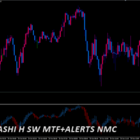 Heiken AshiH_sw_mtf+alerts nmc