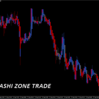 HeikenAshiZoneTrade