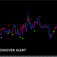 _MA_Crossover_Alert_