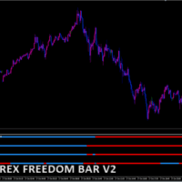 MTF FOREX FREEDOM BAR V2