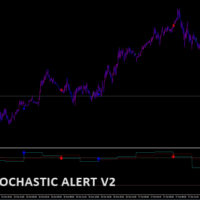 MTF STOCHASTIC ALERT V2