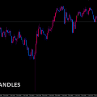 _MTF_Candles