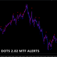 Magic dots 2.02 mtf alerts