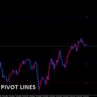 Pro4x Pivot Lines